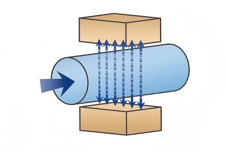 電磁流量計(jì)工作原理示意圖